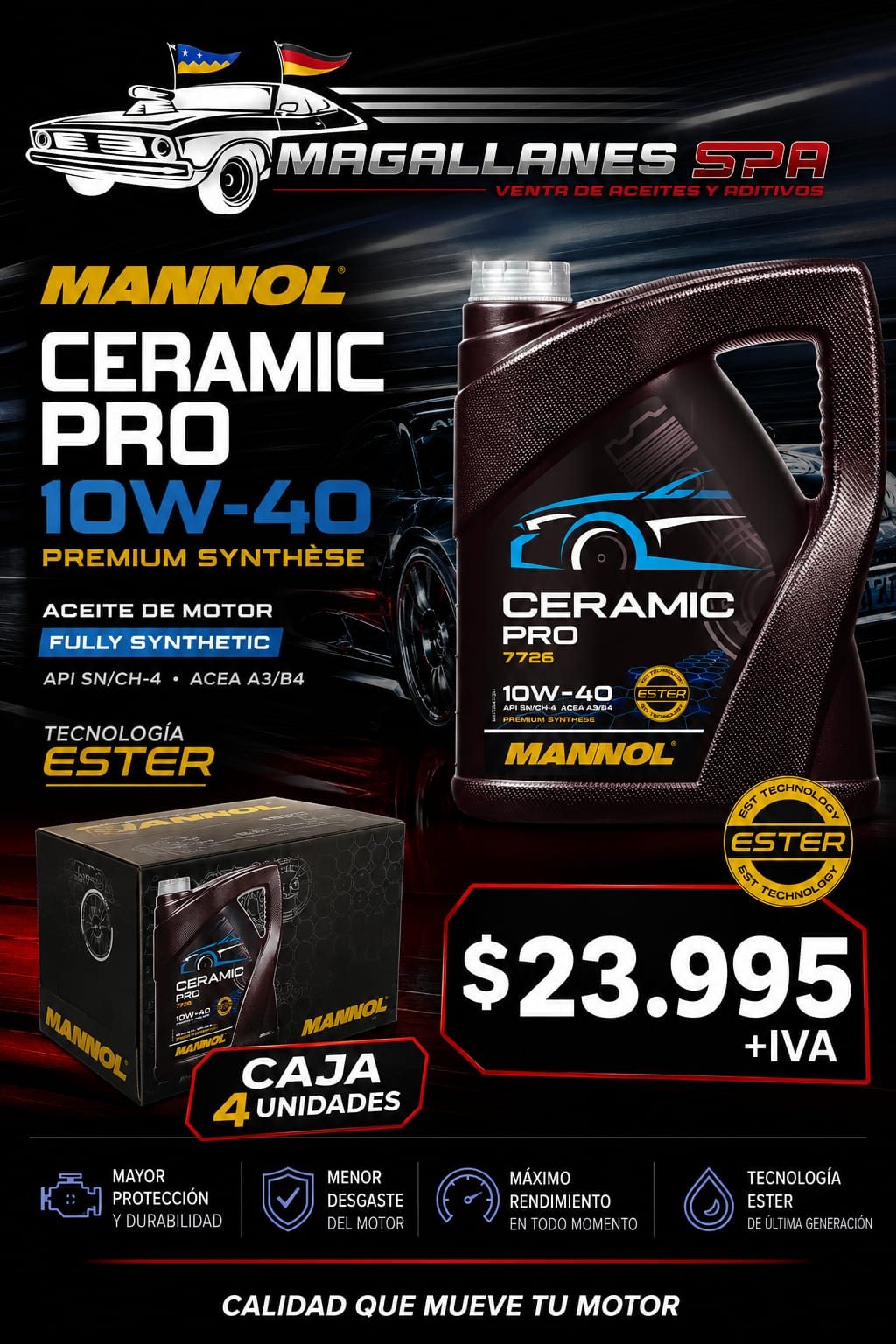 MANNOL Ceramic Pro 10W-40 – Caja 4 unidades