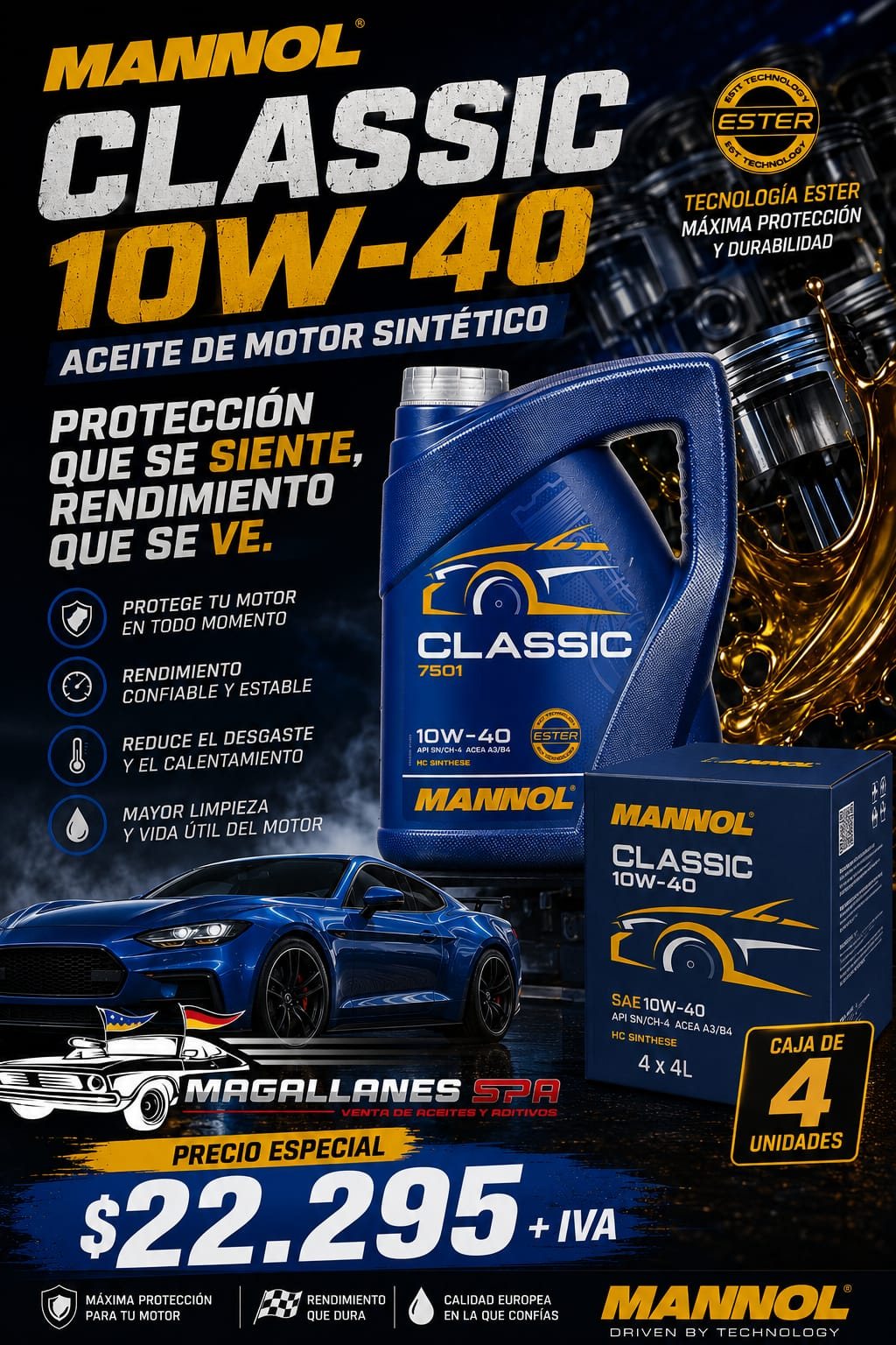 MANNOL Classic 10W-40 – Caja de 4 unidades (4 x 4L)